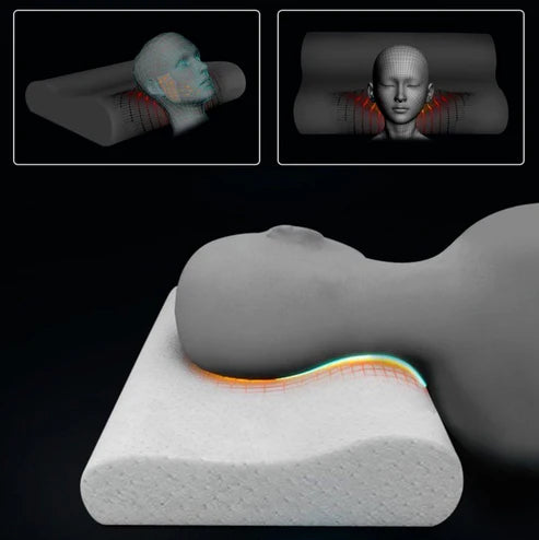 Close-up of medical pillow with removable, washable cover.
دعم الظهر