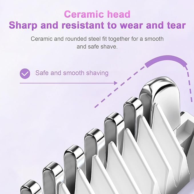 Double Head Electric Shaver – Precision Wet & Dry Grooming for Women | Rechargeable Beard & Face Trimmer UAE | TheShopCore