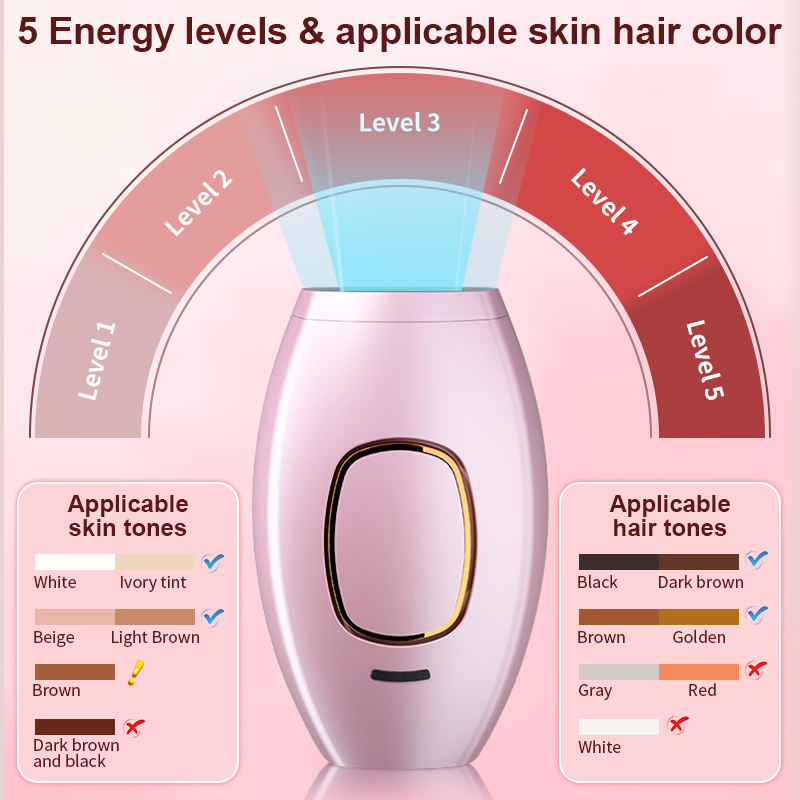 Laser Permanent Hair Removal Machine