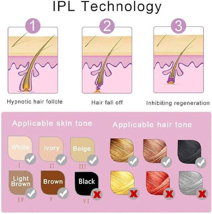 Laser Permanent Hair Removal Machine